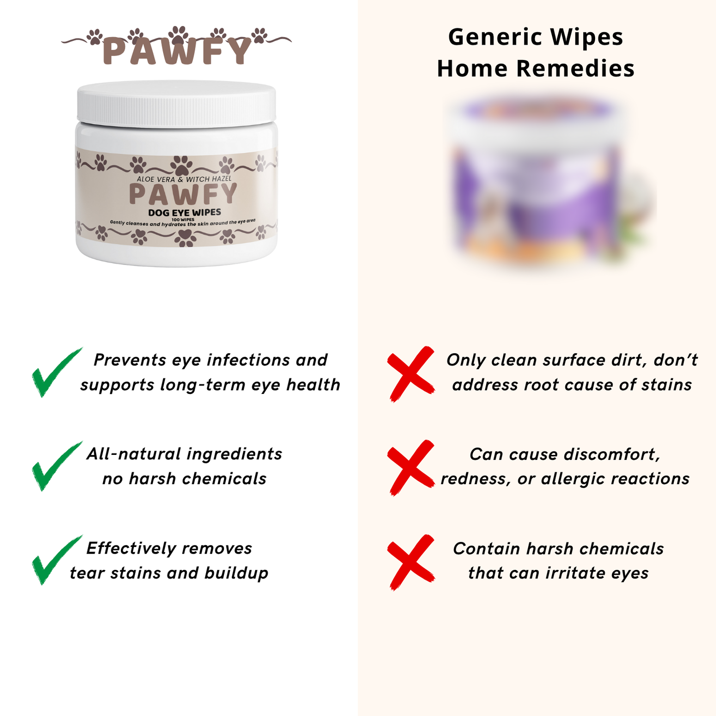 PawFy™ Dog Eye Wipes