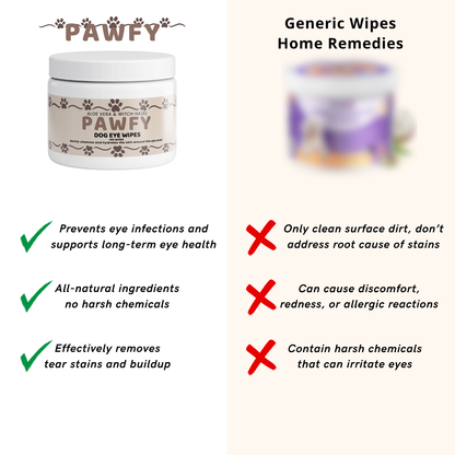 PawFy™ Dog Eye Wipes